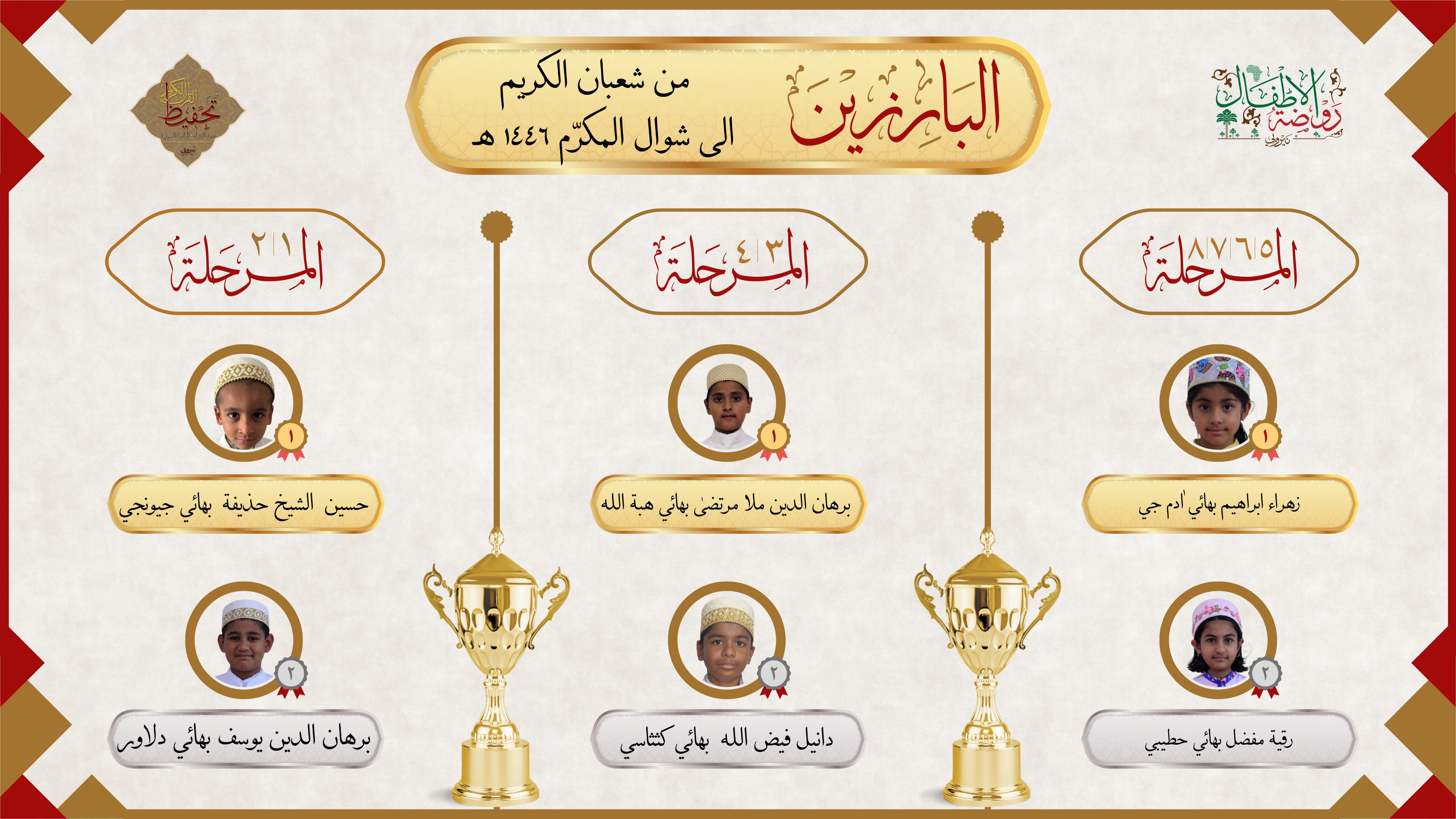 Barezeen Poster Shaban to Shawwal 1446h